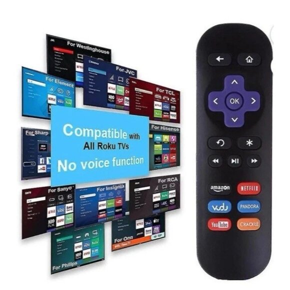 Replacement Universal Tv Remote Control Compatible with Roku TVs, Black, New - Picture 5 of 6